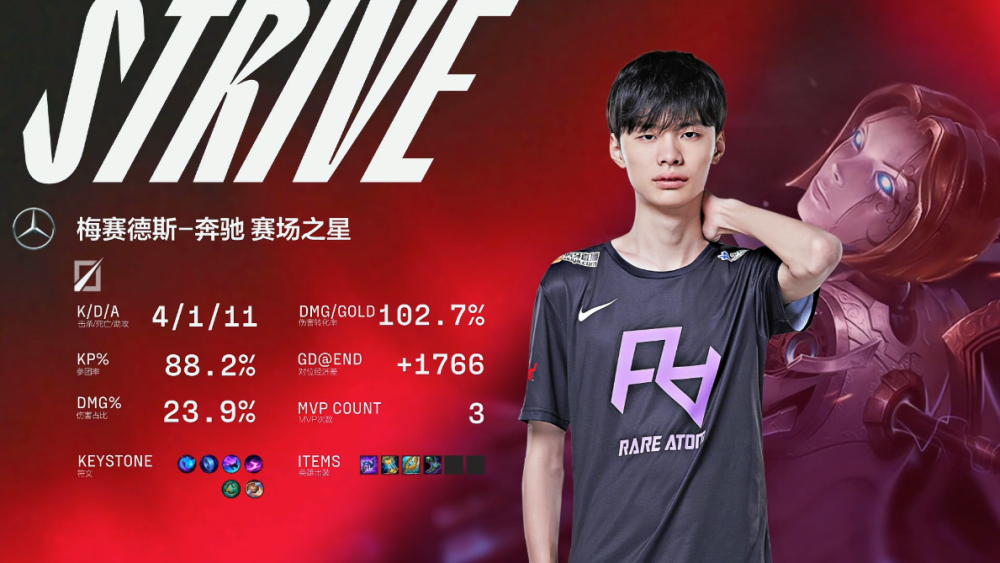 PG中国登录入口-RNG轻取FPX，Hylissang爆发神勇的简单介绍