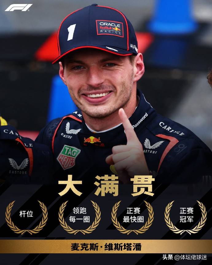 威廉姆斯逆转红牛二队，维斯塔潘状态火热的简单介绍