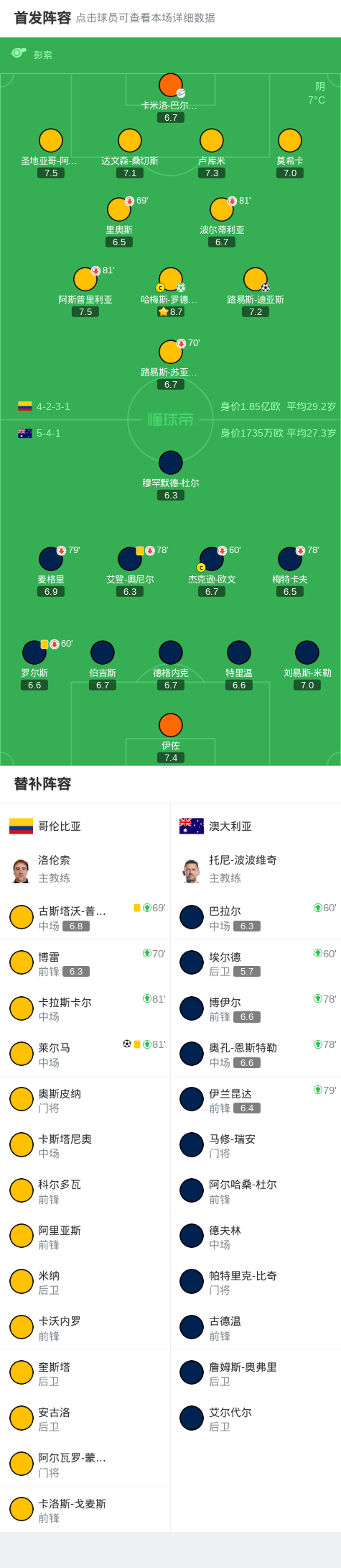 新一轮足球比赛展现出的球队实力对比