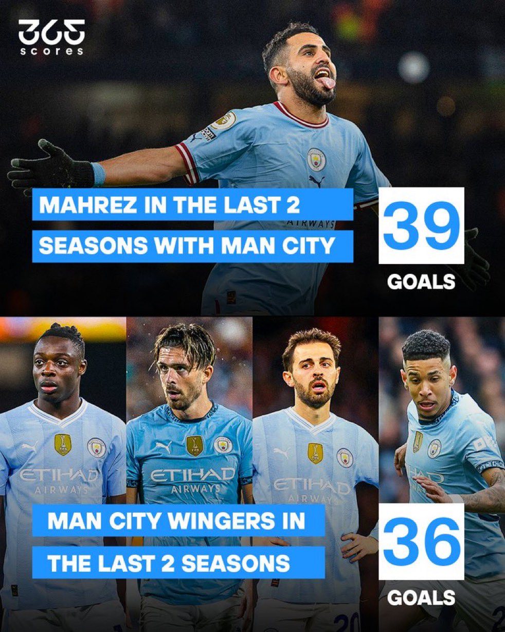 关于曼城遭遇多点黑，联赛排名一落千丈的信息