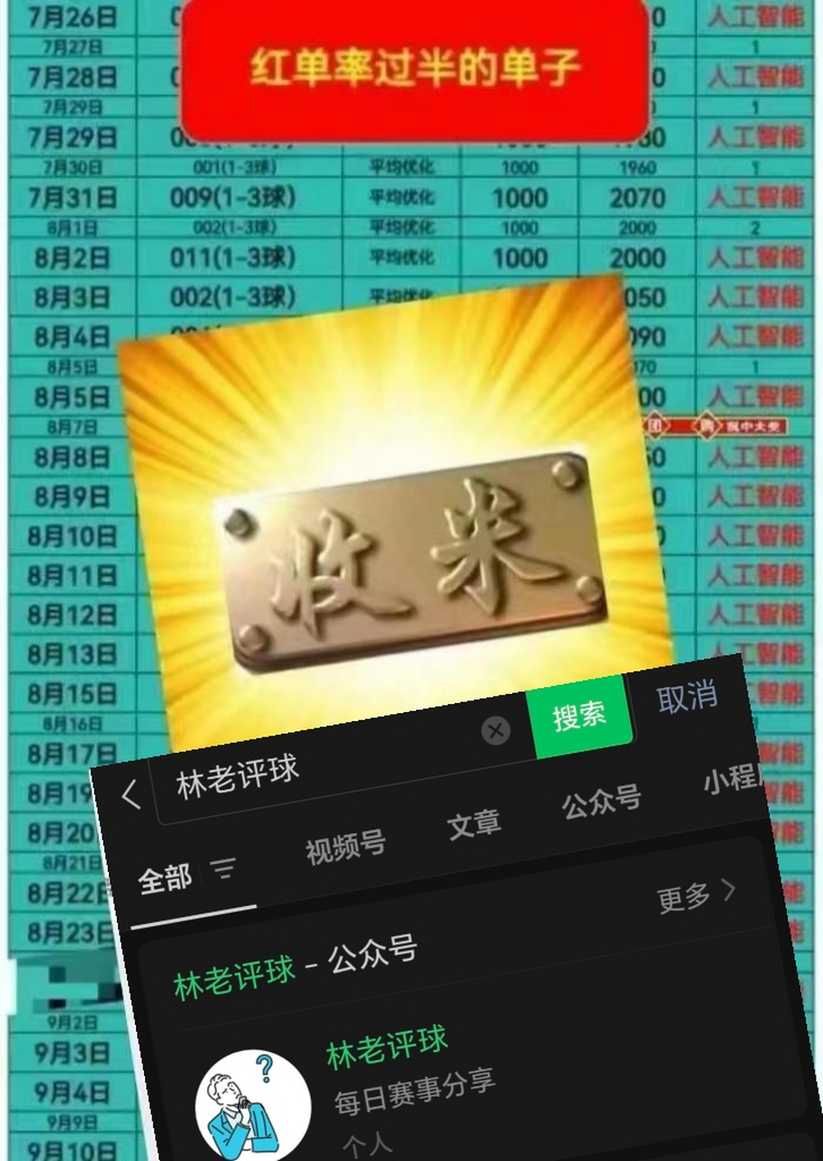 PG Soft Gaming-包含皇马力退那不勒斯，豪取晋级资格的词条