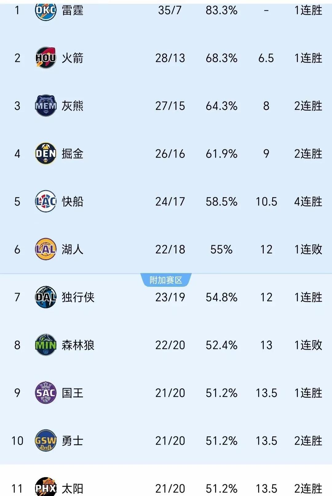 PG游戏下载-包含高强度比拼，哪支球队将展现出色表现？的词条