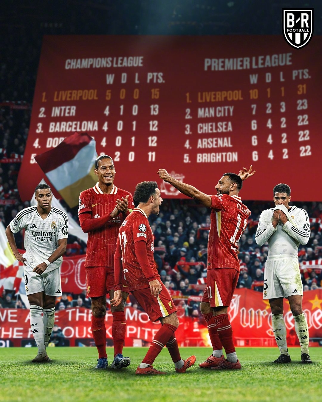 关于皇马新援闪耀,助球队取得胜利的信息 关于皇马新援闪耀,助球队取得胜利的信息